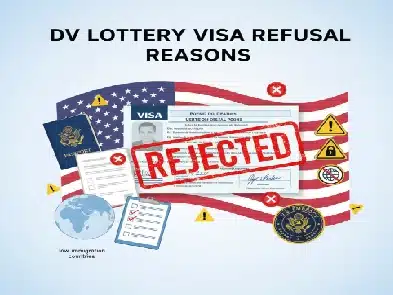 رسم توضيحي لأسباب رفض تأشيرة الهجرة العشوائية (DV Lottery) بختم "REJECTED" (مرفوضة)، يضم وثائق ورموز للشروط ونقص التعليم.